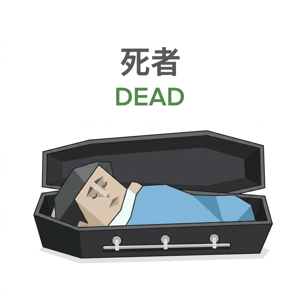 SBTI DEAD（死者）
